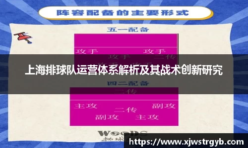上海排球队运营体系解析及其战术创新研究