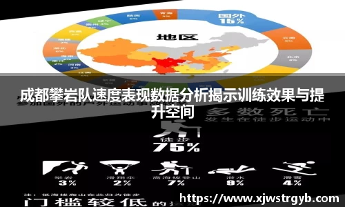 成都攀岩队速度表现数据分析揭示训练效果与提升空间