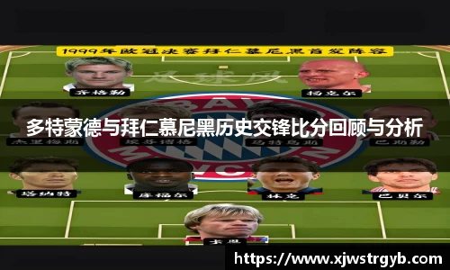 多特蒙德与拜仁慕尼黑历史交锋比分回顾与分析